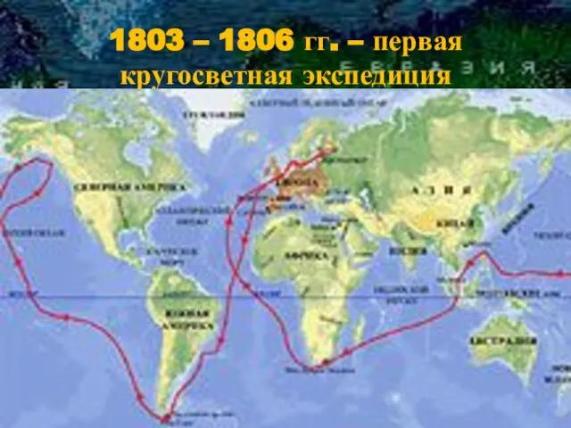 1803 – 1806 гг. – первая кругосветная экспедиция