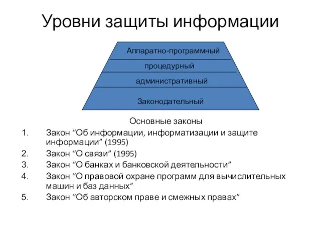 Уровни защиты информации Основные законы Закон “Об информации, информатизации и защите