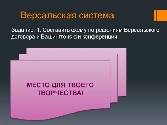 Версальская система Задание: 1. Составить схему по решениям Версальского договора и