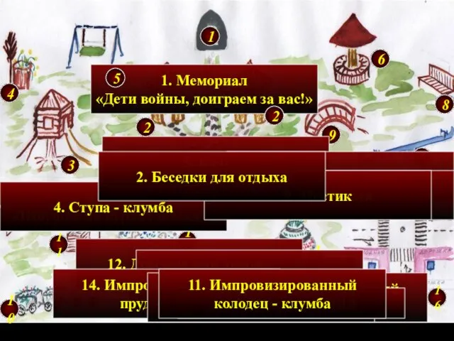 План благоустройства школьного двора 1. Мемориал «Дети войны, доиграем за вас!»