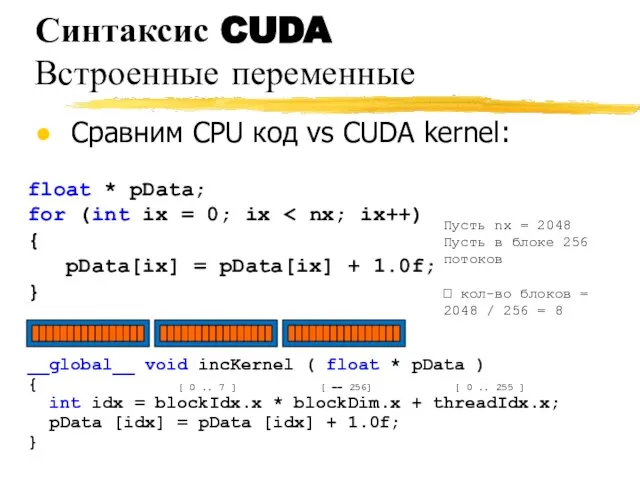 Синтаксис CUDA Встроенные переменные Сравним CPU код vs CUDA kernel: __global__