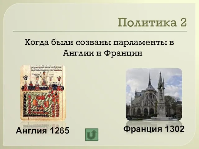 Политика 2 Когда были созваны парламенты в Англии и Франции Англия 1265 Франция 1302