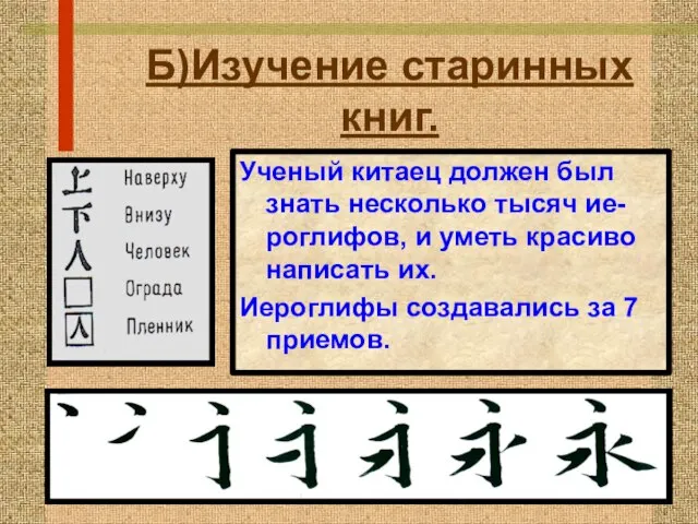 Б)Изучение старинных книг. Ученый китаец должен был знать несколько тысяч ие-роглифов,