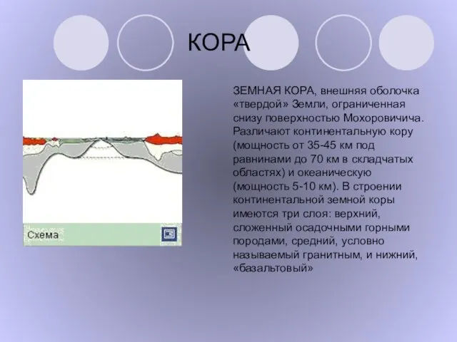 КОРА ЗЕМНАЯ КОРА, внешняя оболочка «твердой» Земли, ограниченная снизу поверхностью Мохоровичича.