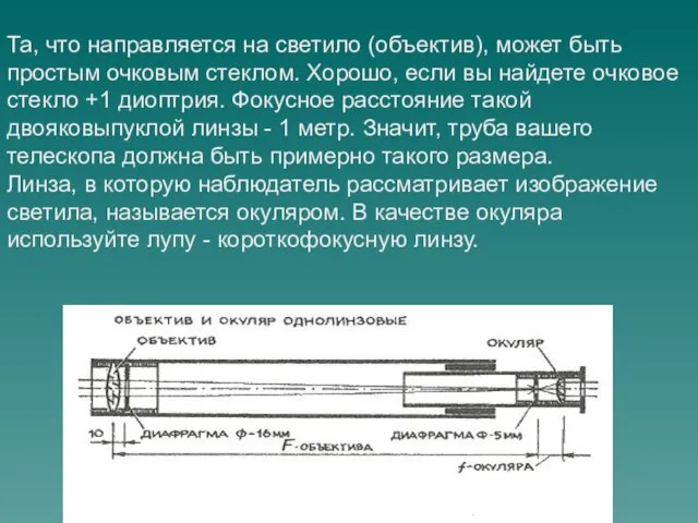 Та, что направляется на светило (объектив), может быть простым очковым стеклом.