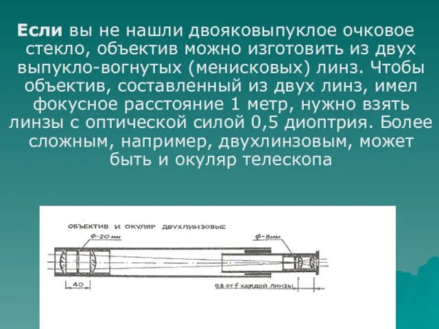 Если вы не нашли двояковыпуклое очковое стекло, объектив можно изготовить из