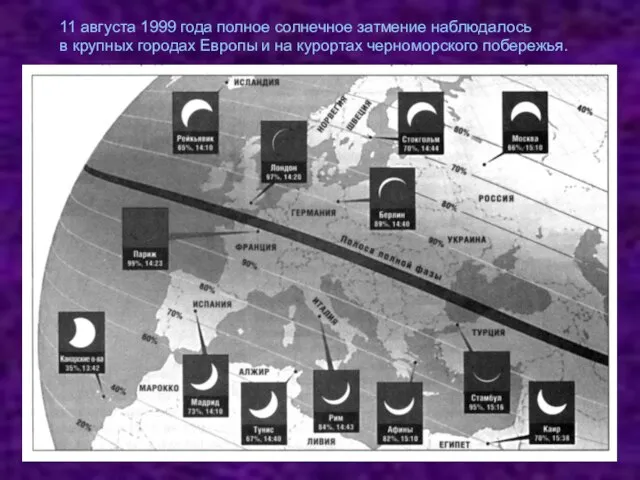11 августа 1999 года полное солнечное затмение наблюдалось в крупных городах