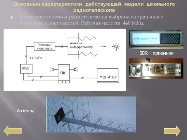 Основные характеристики действующей модели школьного радиотелескопа В качестве антенны радиотелескопа выбрана