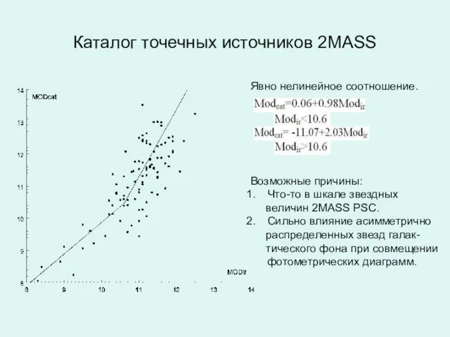 Каталог точечных источников 2MASS Явно нелинейное соотношение. Возможные причины: Что-то в