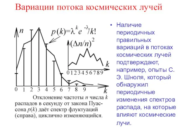 Вариации потока космических лучей Наличие периодичных правильных вариаций в потоках космических