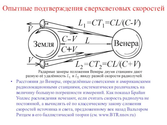 Опытные подтверждения сверхсветовых скоростей Расстояния до Венеры, определённые советскими и американскими