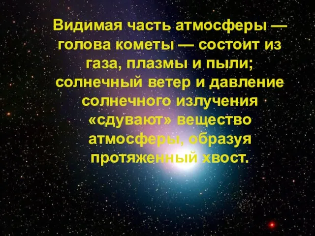 Видимая часть атмосферы — голова кометы — состоит из газа, плазмы