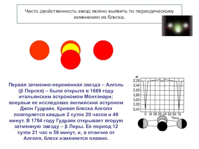 Часто двойственность звезд можно выявить по периодическому изменению их блеска. Первая