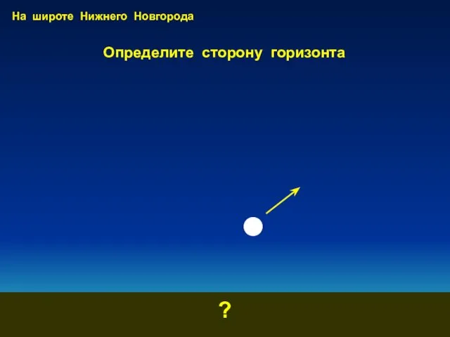 Определите сторону горизонта ? На широте Нижнего Новгорода