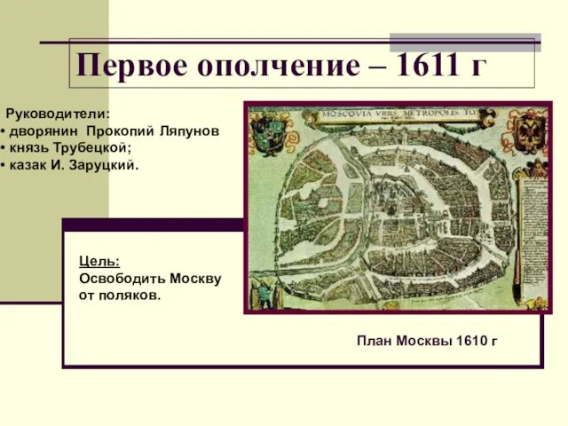 Первое ополчение – 1611 г План Москвы 1610 г Руководители: дворянин