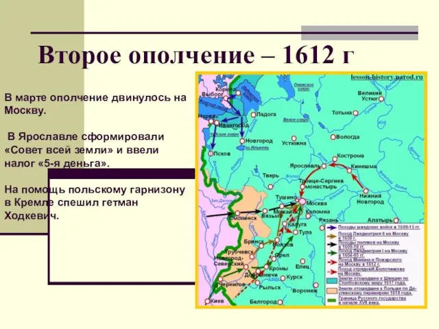 Второе ополчение – 1612 г В марте ополчение двинулось на Москву.