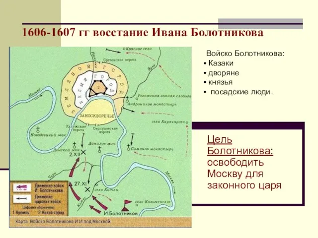 Цель Болотникова: освободить Москву для законного царя 1606-1607 гг восстание Ивана