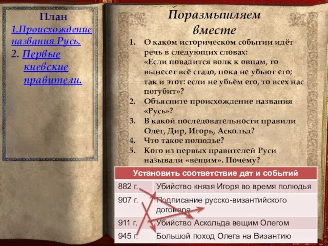 План 1.Происхождение названия Русь. 2. Первые киевские правители. Поразмышляем вместе О