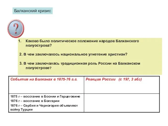 Балканский кризис Каково было политическое положение народов Балканского полуострова? 2. В