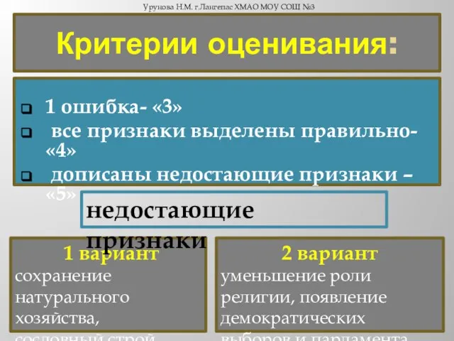 Критерии оценивания: 1 ошибка- «3» все признаки выделены правильно- «4» дописаны