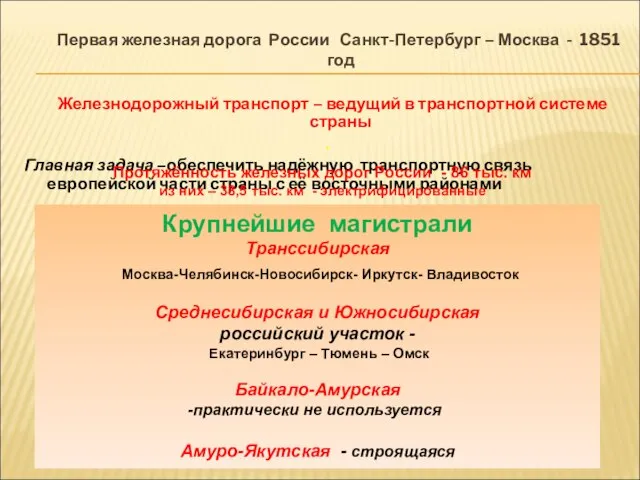 Первая железная дорога России Санкт-Петербург – Москва - 1851 год Железнодорожный