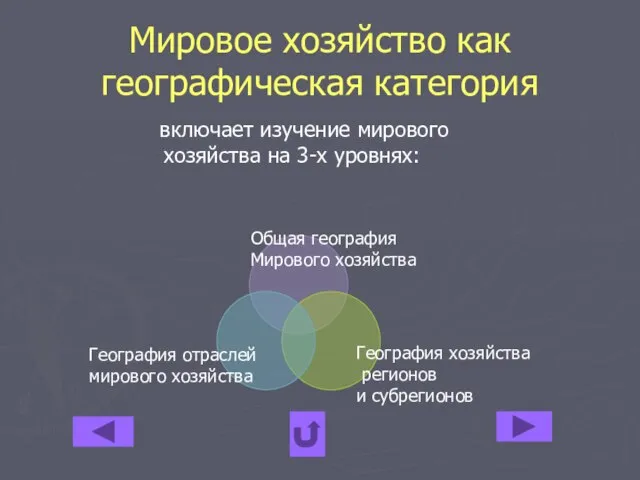 Мировое хозяйство как географическая категория включает изучение мирового хозяйства на 3-х