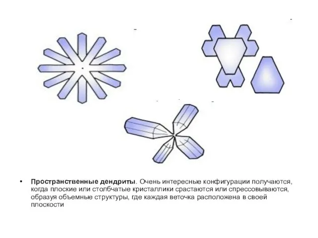 Пространственные дендриты. Очень интересные конфигурации получаются, когда плоские или столбчатые кристаллики