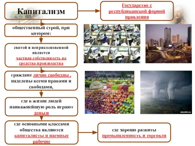 Капитализм общественный строй, при котором: святой и неприкосновенной является частная собственность