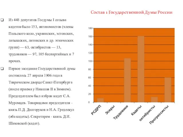 Состав 1 Государственной Думы России Из 448 депутатов Госдумы I созыва