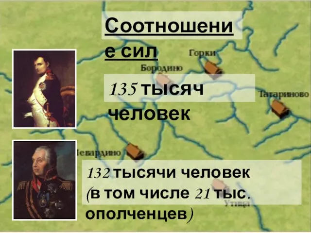 Соотношение сил 135 тысяч человек 132 тысячи человек (в том числе 21 тыс. ополченцев)