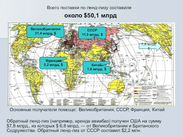 Всего поставки по ленд-лизу составили около $50,1 млрд Основные получатели помощи: