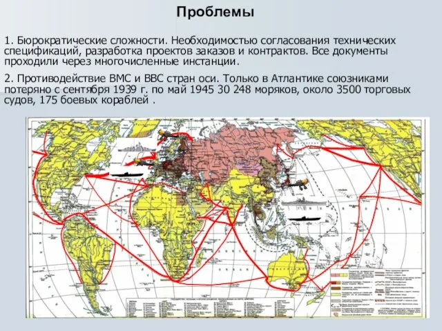 Проблемы 1. Бюрократические сложности. Необходимостью согласования технических спецификаций, разработка проектов заказов