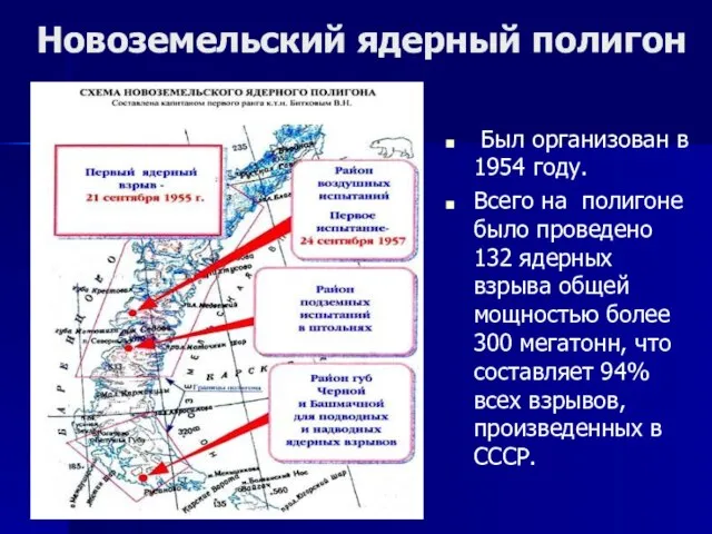 Новоземельский ядерный полигон Был организован в 1954 году. Всего на полигоне