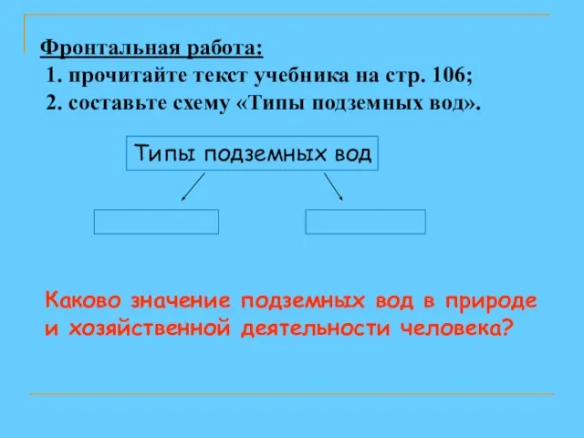 Фронтальная работа: 1. прочитайте текст учебника на стр. 106; 2. составьте