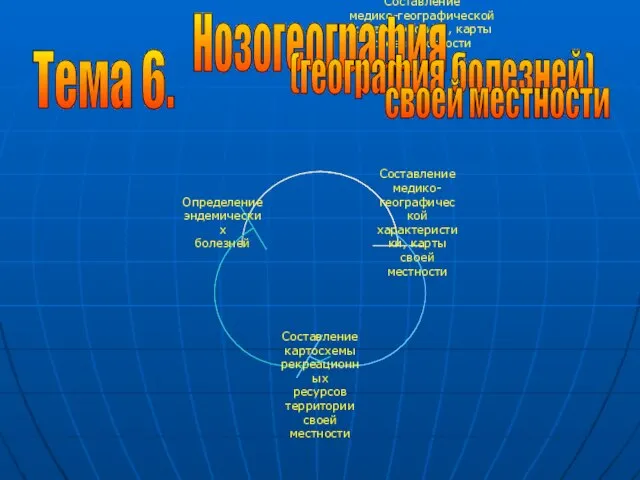 Составление медико-географической характеристики, карты своей местности Тема 6. Нозогеография (география болезней) своей местности