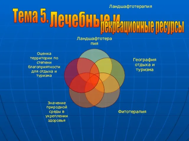 Ландшафтотерапия Тема 5. Лечебные и рекреационные ресурсы