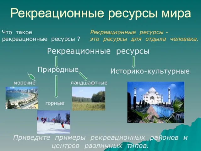 Рекреационные ресурсы мира морские горные ландшафтные Приведите примеры рекреационных районов и