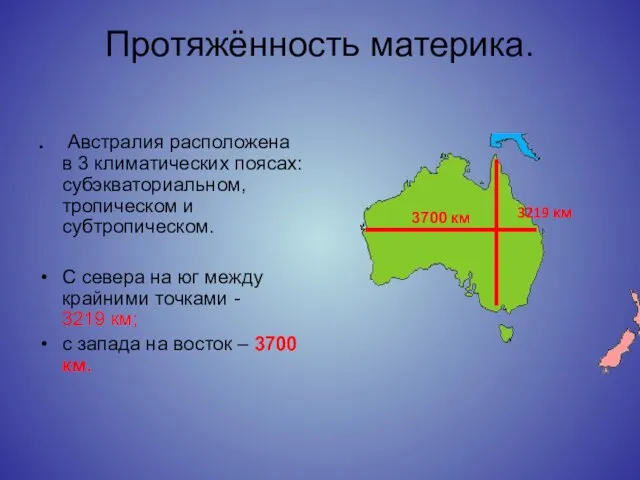 Протяжённость материка. . Австралия расположена в 3 климатических поясах: субэкваториальном, тропическом