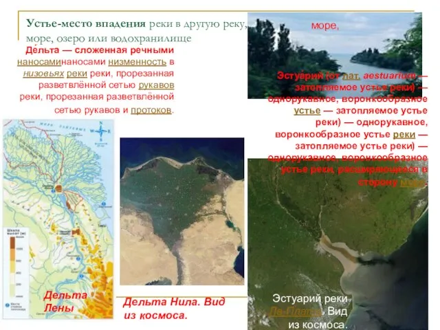 Устье-место впадения реки в другую реку, море, озеро или водохранилище Дельта