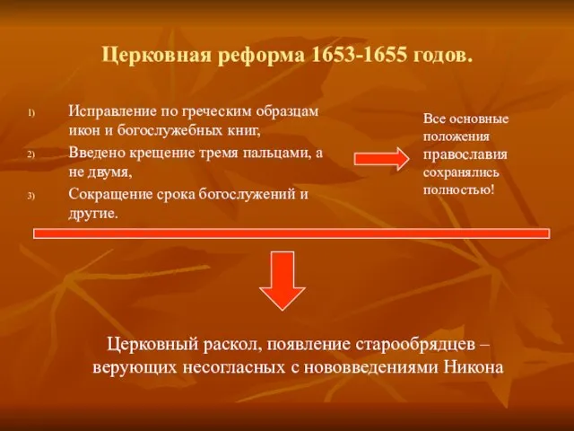 Церковная реформа 1653-1655 годов. Исправление по греческим образцам икон и богослужебных