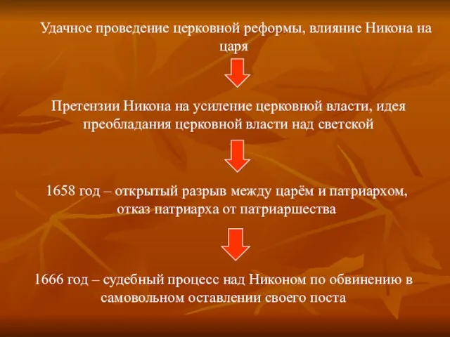 Удачное проведение церковной реформы, влияние Никона на царя Претензии Никона на