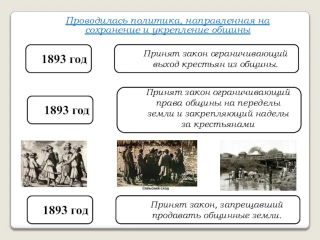 1893 год Принят закон ограничивающий выход крестьян из общины. Проводилась политика,