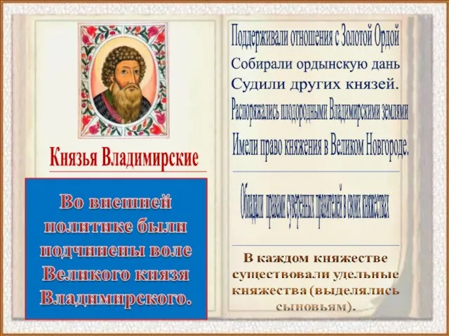 Князья Владимирские Поддерживали отношения с Золотой Ордой Собирали ордынскую дань Судили