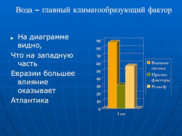 На диаграмме видно, Что на западную часть Евразии большее влияние оказывает