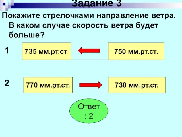 Задание 3 Покажите стрелочками направление ветра. В каком случае скорость ветра