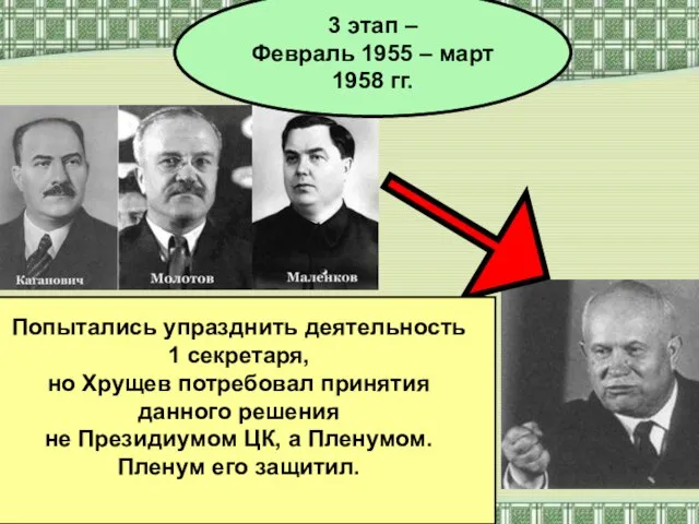 3 этап – Февраль 1955 – март 1958 гг. Попытались упразднить