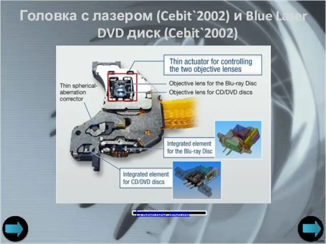 Головка с лазером (Cebit`2002) и Blue Laser DVD диск (Cebit`2002) Авторы: