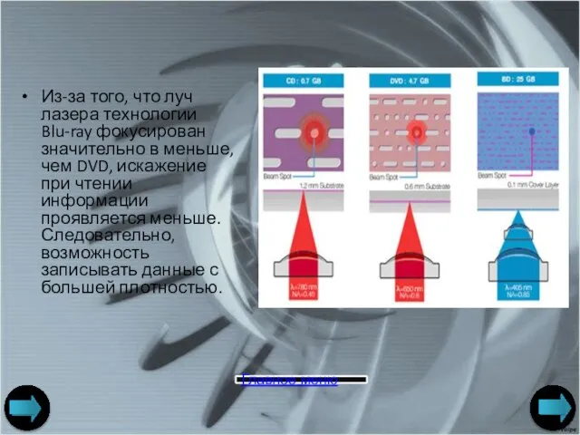 Из-за того, что луч лазера технологии Blu-ray фокусирован значительно в меньше,