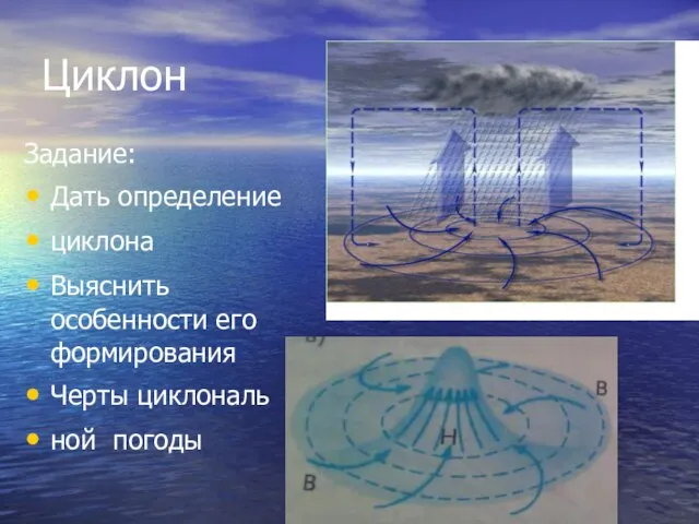 Циклон Задание: Дать определение циклона Выяснить особенности его формирования Черты циклональ ной погоды Модель циклона