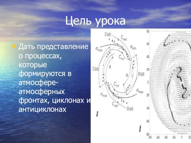 Цель урока Дать представление о процессах, которые формируются в атмосфере- атмосферных фронтах, циклонах и антициклонах